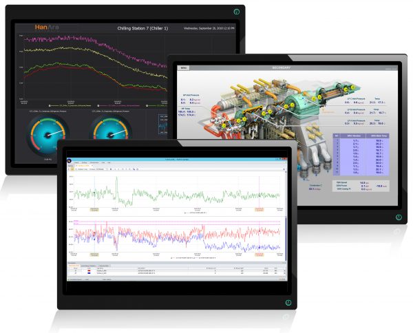 Data Historian Software